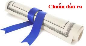 Chuẩn đầu ra ngành Quản trị kinh doanh